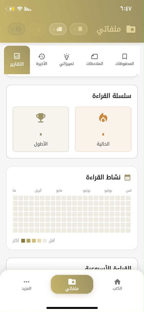 شاشة التقارير تعرض سلسلة القراءة وخريطة نشاط القراءة الشهرية